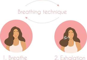 uma mulher senta dentro a lótus posição faz respiração exercícios para Boa relaxamento. respirar dentro e ir Fora para descansar. profundo respiração método e meditação. a conceito do saúde e bem-estar.saudável ioga vetor