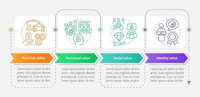 valores do produtos retângulo infográfico modelo. cliente benefícios. dados visualização com 4 passos. editável Linha do tempo informação gráfico. fluxo de trabalho disposição com linha ícones vetor