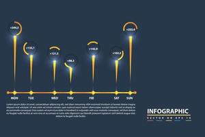 modelo painel de controle com brincar infográfico, dados gráficos, gráficos, diagramas com conectados Estatisticas e dados análise. brincar infográfico elementos para aplicativo, painel, interface do usuário, ux, kit. vetor gráfico