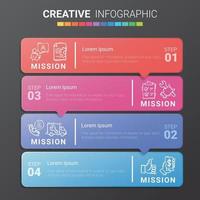 modelo de opções de número de infográficos abstratos com etapas, com 4 rótulos. pode ser usado para layout de fluxo de trabalho, diagrama, opções de etapas de negócios, banner. vetor