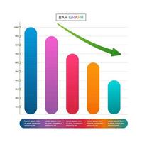 gráfico de barras decrescente ilustrando pressão econômica ou infográfico de problemas financeiros vetor