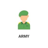 ícone de vetor de exército de avatar da coleção de avatar. ilustração de estilo simples, perfeita para seu site, aplicativo, projeto de impressão, etc.