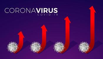 coronavírus covid 19. parar gráfico de setas de coronavírus