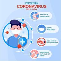 infográfico com detalhes sobre prevenção de coronavírus com homem usando máscara facial e escudo protege vírus no conceito de ataque pandêmico e surto covid-19 de estilo simples. vetor