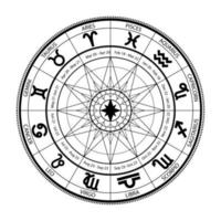 roda do zodíaco do vetor com os signos do zodíaco em um fundo branco.