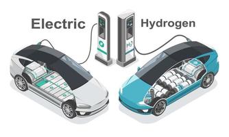 elétrico carro vs hidrogênio combustível célula ev futuro tecnologia para zero emissões ecologia limpar \ limpo poder conceito isométrico isolado vetor