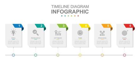 infográfico o negócio modelo. 6 passos moderno Linha do tempo diagrama com título tópicos. conceito apresentação. vetor
