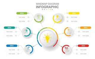 infográfico o negócio modelo. 5 passos moderno mapa mental diagrama com tópicos. conceito apresentação. vetor