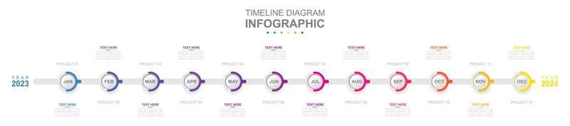 infográfico o negócio modelo. 12 meses moderno Linha do tempo diagrama calendário. conceito apresentação. vetor