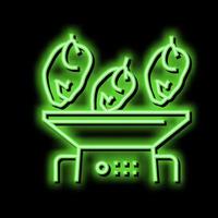 picar máquina frango carne fábrica néon brilho ícone ilustração vetor