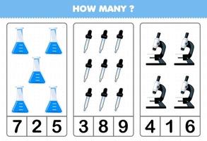 Educação jogos para crianças contando quão muitos fofa desenho animado taça conta-gotas microscópio cenário imprimível ferramenta planilha vetor