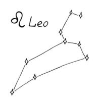 mão desenhada leo signo do zodíaco símbolo esotérico doodle elemento de clipart de astrologia para design vetor