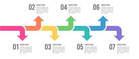 infográfico o negócio modelo Linha do tempo seta 7 passos. vetor ilustração.