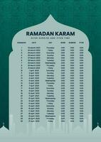 Ramadã Tempo tema modelo. Ramadã calendário, Ramadã lanterna, Ramadã cúpula, mesquita abu dhabi, Ramadã padronizar. vetor