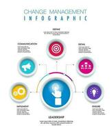 moderno infográficos opções bandeira vetor, infográfico modelo para o negócio 5 processos mudança gestão ,moderno degrau Linha do tempo diagrama, roteiro Marco histórico conceito, para apresentação vetor