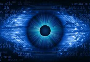 moderno cíber segurança tecnologia ícone pacote com olhos vetor