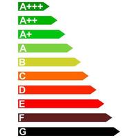 energia eficiência família eletrodomésticos a partir de d para uma sinais diagrama energia eficiência uma d vetor