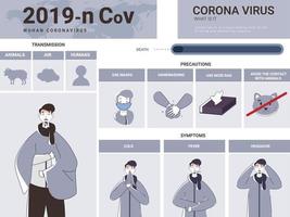 doença homem mostrando sintomas com transmissão e precauções em formação para 2019-ncov wuhan coronavírus. vetor
