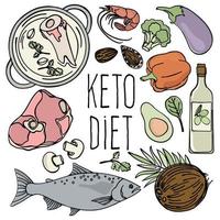 ceto dieta saudável Comida baixo carboidrato fresco vetor ilustração conjunto