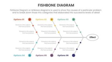 espinha de peixe diagrama peixe em forma infográfico com pequeno círculo ponto conexão em formação conceito para deslizar apresentação vetor