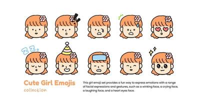 uma conjunto do fofa menina emojis implorando, mostrando amor, choro, e mostrando choque, isolado em uma fundo vetor ilustração.