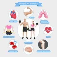 benefícios do exercício. diagrama de ilustrações vetoriais. vetor