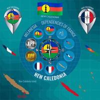 conjunto do vetor ilustrações do bandeira, contorno mapa, dinheiro, ícones do Novo Caledônia. dependências do França. viagem conceito.