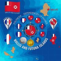 conjunto do vetor ilustrações do bandeira, contorno mapa, dinheiro, ícones do Wallis e futuna ilhas. viagem conceito.