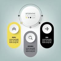 infográfico diagrama de design de modelo de negócios. vetor