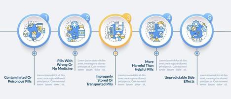 modelo de infográfico de vetor de farmácias não registradas