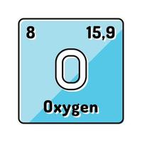 oxigênio químico elemento cor ícone vetor ilustração