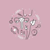 Cuidado do a fêmea reprodutivo sistema. seios, útero, flores mulheres saúde, fertilidade. fêmea ovários, símbolo do a vagina. fêmea menopausa. ginecologia. anatômico fêmea órgãos. ilustração vetor