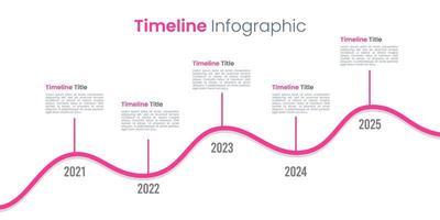 linha gráfico Linha do tempo o negócio 5 anos. a relatório, apresentação, dados, marco, e infográfico. vetor ilustração.