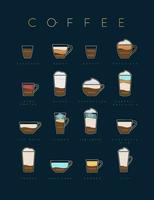 cartaz menu de café plano com xícaras, receitas e nomes de desenho de café em fundo azul escuro