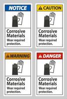 materiais corrosivos, proteção necessária contra desgaste vetor