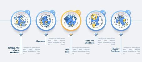 descrições de modelos de infográfico de vetor de sintomas