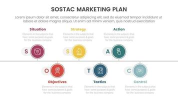 sostac digital marketing plano infográfico 6 ponto etapa modelo com círculo Linha do tempo certo direção conceito para deslizar apresentação vetor