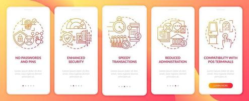 benefícios de pagamento biométrico integrando tela de página de aplicativo móvel com conceitos vetor