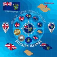conjunto do vetor ilustrações do bandeira, esboço mapa, dinheiro, ícones do pitcairn ilhas. viagem conceito.