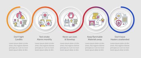 inverno aquecimento segurança dicas ciclo infográfico modelo. fogo proteção. dados visualização com 5 passos. Linha do tempo informação gráfico. fluxo de trabalho disposição com linha ícones vetor