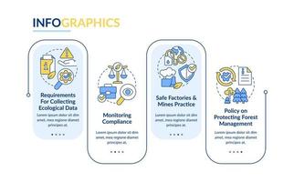 rigoroso ecológico lei regulamento retângulo infográfico modelo. dados visualização com 4 passos. editável Linha do tempo informação gráfico. fluxo de trabalho disposição com linha ícones vetor