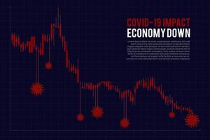 impacto negativo covid-19 no quadro econômico vetor