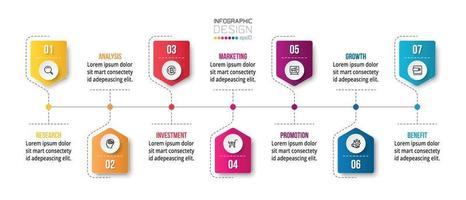 modelo de infográfico de negócios de gráfico de linha do tempo. vetor