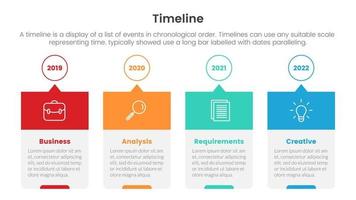 Linha do tempo conjunto do ponto infográfico com 4 ponto estágios e caixa e círculo Tempo carimbo conceito para deslizar apresentação modelo bandeira vetor