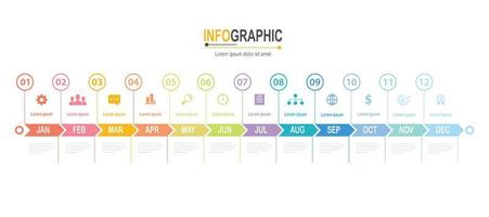 infográfico 12 passos Linha do tempo dentro 1 ano modelo o negócio dados ilustração vetor