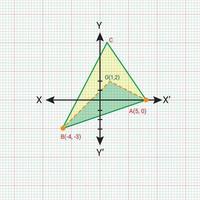 matemático geométrico fórmulas abstrato fundo vetor