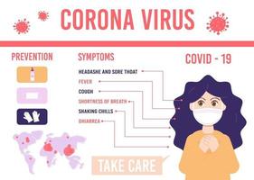 Infográfico de prevenção e sintomas do corona virus 2019. covid-19 casos em todo o mundo. vetor