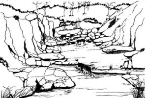 mão desenhado vetor natureza ilustração com rio e cascata em a Principal visualizar.