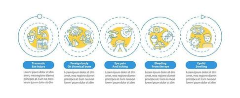 modelo de infográfico de vetor de motivos para exame oftalmológico de emergência