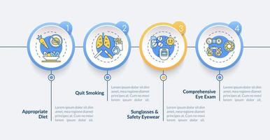 modelo de infográfico de vetor de dicas de saúde ocular